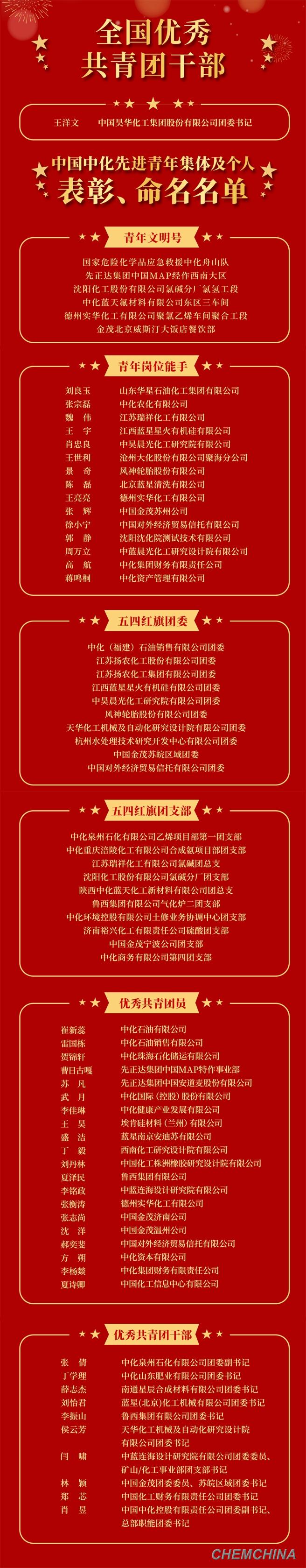 點擊查看大圖